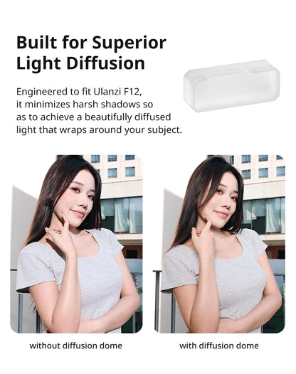 Ulanzi F12 Mini Camera Flash Speedlite