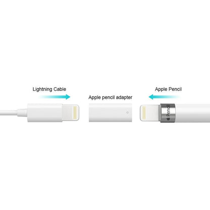Connector Charger for Apple Pencil - BestShop