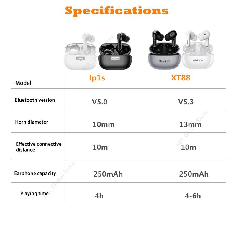 Lenovo XT88 TWS Wireless Earphone Noise Reduction - BestShop
