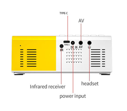 Mini Projector LED Home Media Player - BestShop