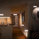 Load image into Gallery viewer, Motion Sensor Wireless Lights - BestShop
