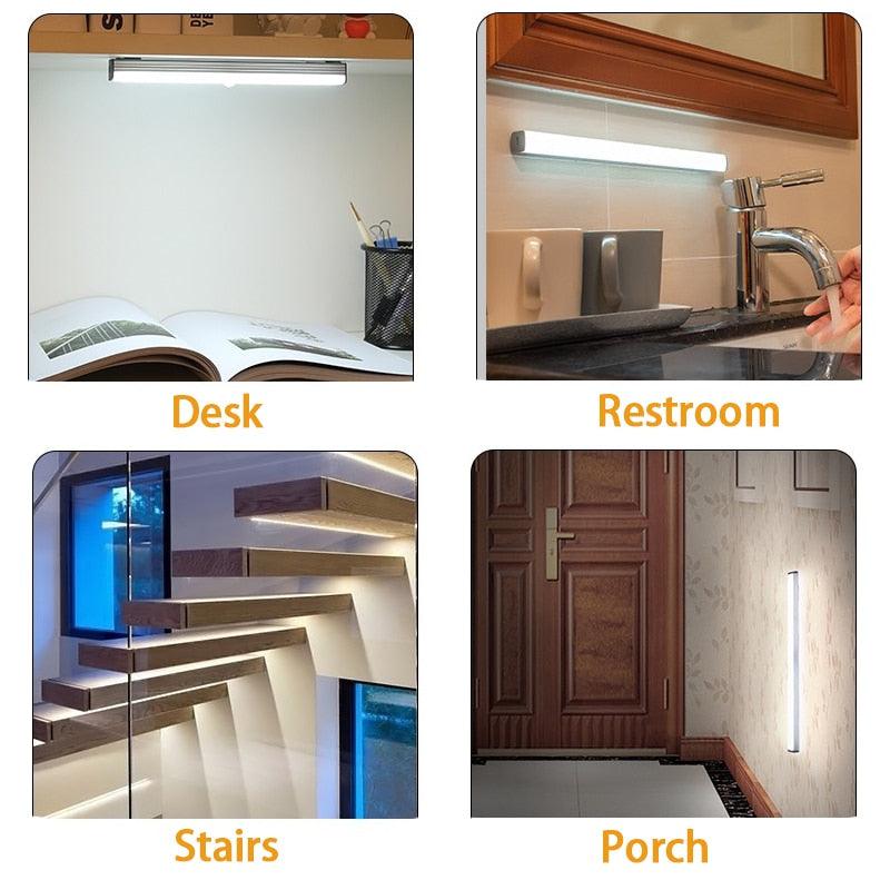 Motion Sensor Wireless Lights - BestShop