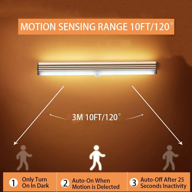 Motion Sensor Wireless Lights - BestShop