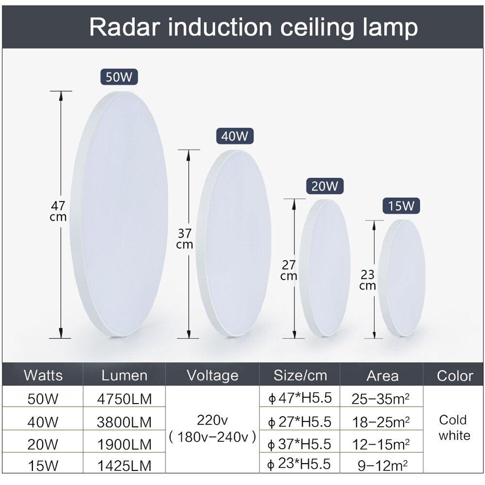 Radar Sensor LED Ceiling Lights - BestShop