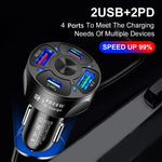 Load image into Gallery viewer, Round Dual USB Type C PD QC3.0 Car Fast Charger - BestShop

