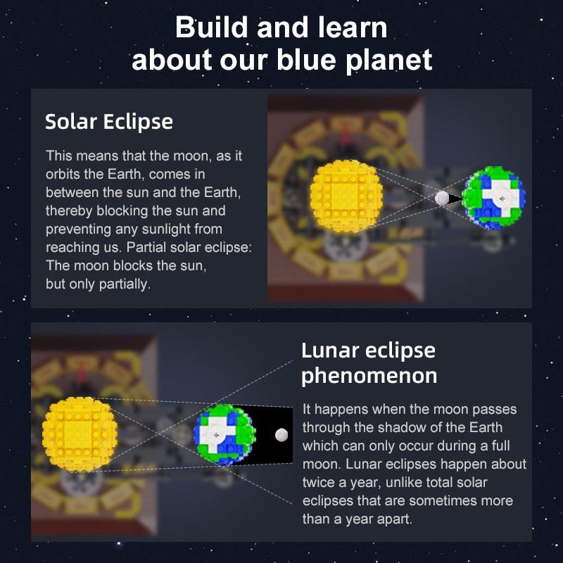 Solar System Clock Building Blocks Set - BestShop