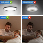 Load image into Gallery viewer, Ultrathin Brightness Dimmable LED Ceiling Lamp - BestShop