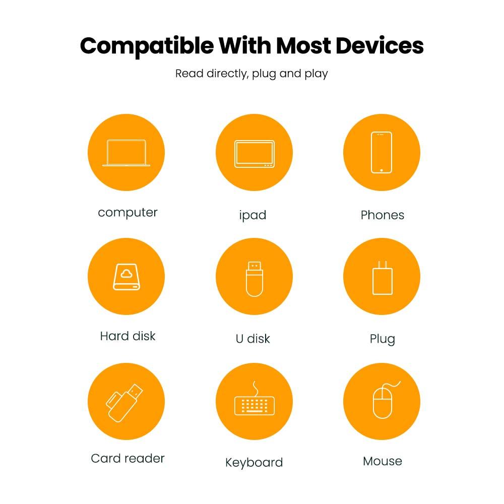 USB 3.0 To Type C Adapter - BestShop