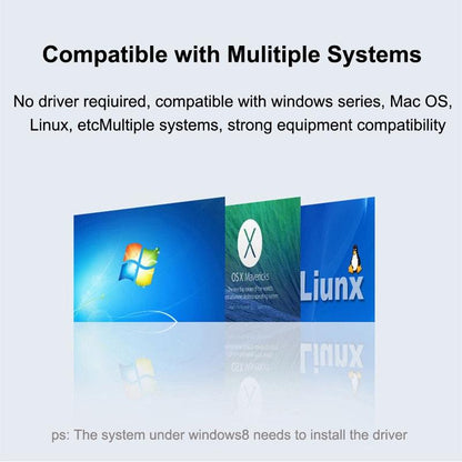 USB C Hub 4 Port Adapter Type C 3.1 Multi-Splitter - BestShop