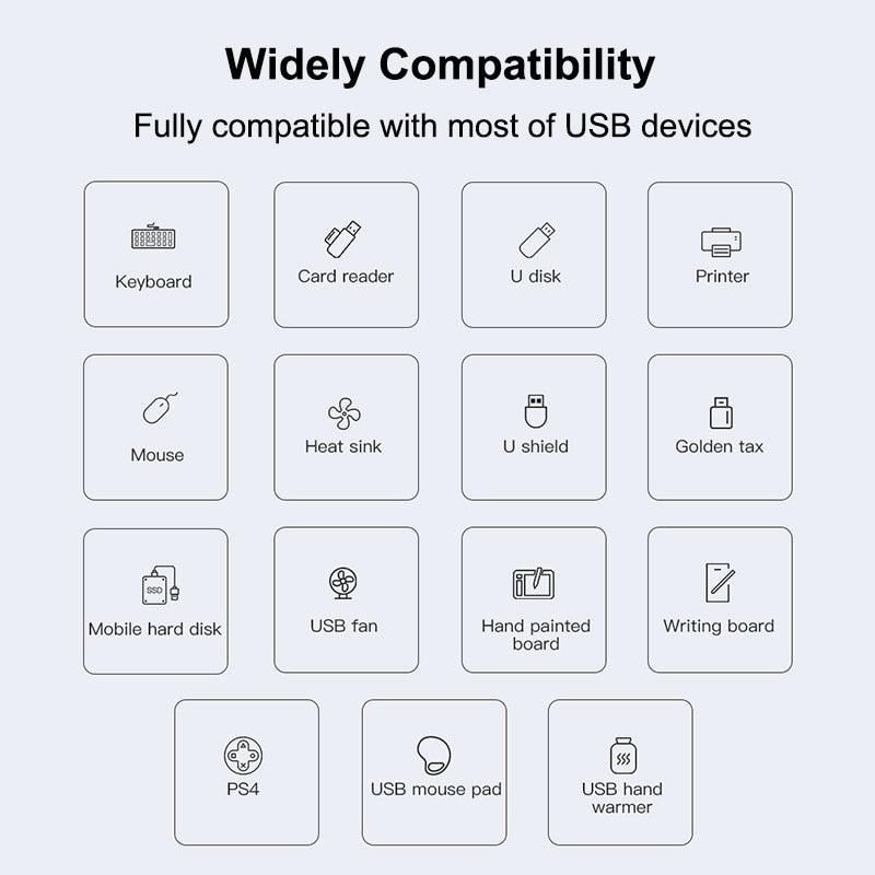 USB C Hub 4 Port Adapter Type C 3.1 Multi-Splitter - BestShop