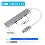 Load image into Gallery viewer, USB C Hub 4 Port Adapter Type C 3.1 Multi-Splitter - BestShop
