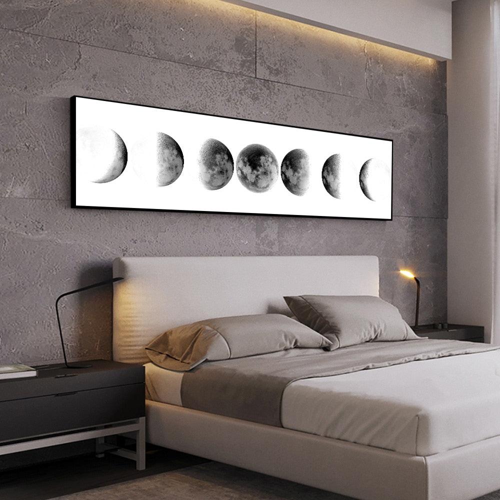 Wall Art Moon Phase Black White Posters - BestShop